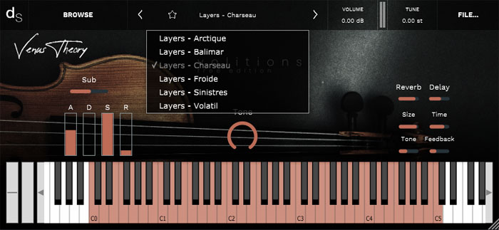 Volitions by Venus Theory - Free Edition